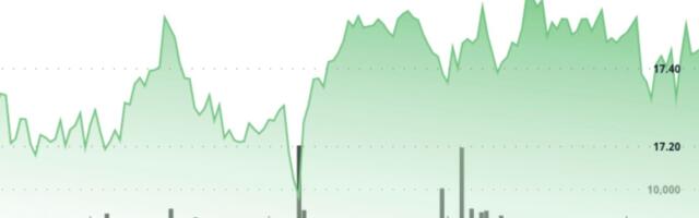 AVAX Breaks Out of Consolidation Phase