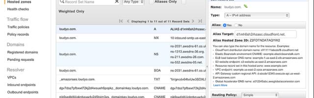 How to create sound cloud platform — notes