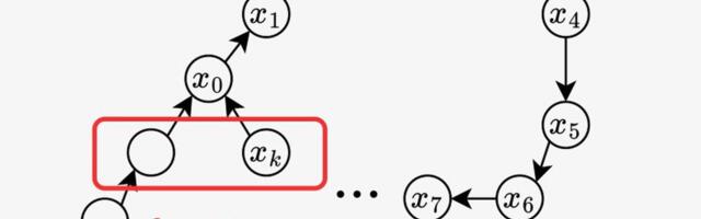Bitcoin Developers Working With StarkWare, Blockstream Claim Breakthrough on Covenants