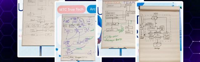 Архитектурные практики в «кровавом энтерпрайзе»: данные, управление сложными системами и влияние AI