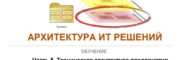 Архитектура ИТ решений. Часть 5. Техническая Архитектура
