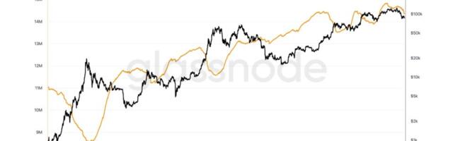Bitcoin long term holder supply hits 8 month low cycle breaks from historical patterns