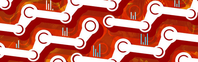 Steam client files point to "framerate estimator" feature in the works