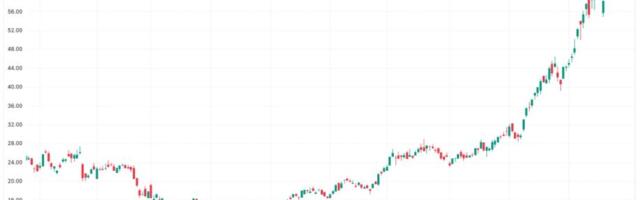 Debt-Fueled AI Pivot Puts Bitcoin Miners to the Test
