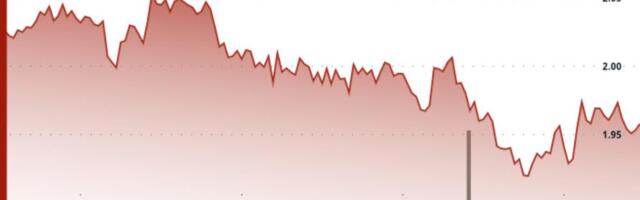 SUI Falls Below $2.00 Support as Volume Spikes and Traders Eye Key Reversal Pattern