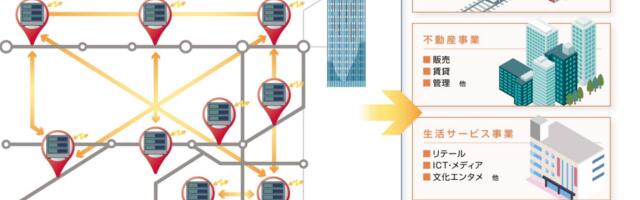 Tokyo consortium tests placing data centers under railway overpasses — passing trains introduce severe thermal and vibration challenges