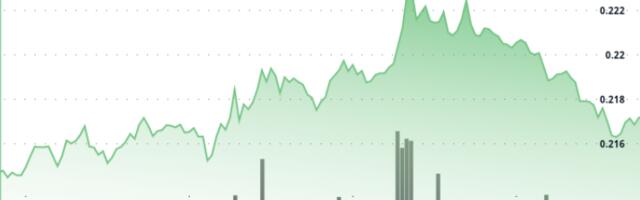 Dogecoin Price Analysis: Lower Highs Form as Volume Expands on Declines