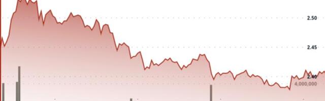 XRP Lags Market Rally but Volume Tells a Different Story