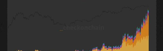Bitcoin Options Open Interest Outpaces Futures by $40B, Signaling Market Maturation