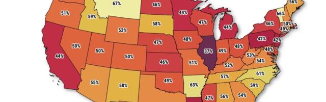 California continues to stink at attracting new residents