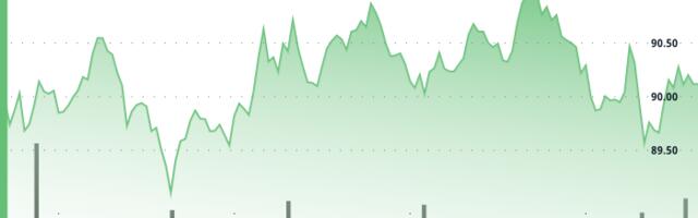 Litecoin Holds Support Level as Layer-2 Launch Signals Broader Utlity