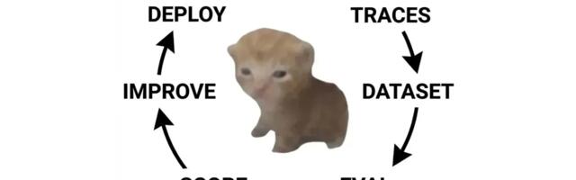 От «вроде работает» к метрикам: внедряем бенчмарки качества для AI-агентов