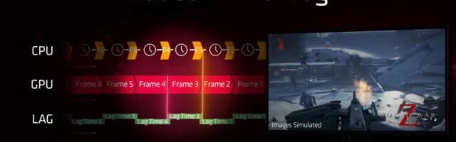 AMD Anti-Lag steps out of its comfort zone — tech arrives on Vulkan 1.3.291, bringing Anti-Lag benefits outside of DirectX for the first time