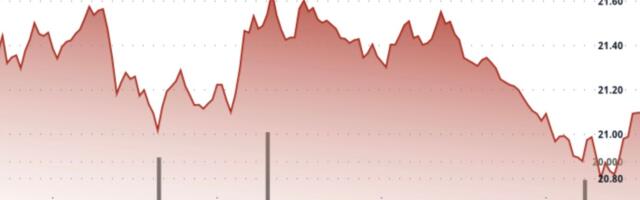 AVAX Drops 4% as Critical Short-Term Support Breaks