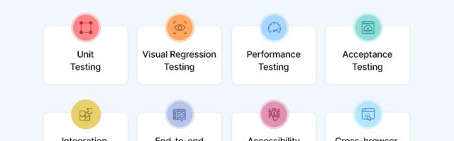 Тестирование Frontend