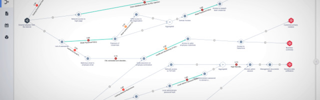 Israeli startup CYE raises $100M to help companies shore up their cyber-defenses
