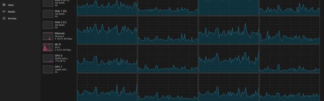 Windows 11 Task Manager update will show accurate CPU utilization, align with industry standards