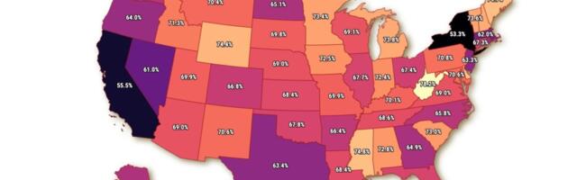 California is next-to-last in homeownership