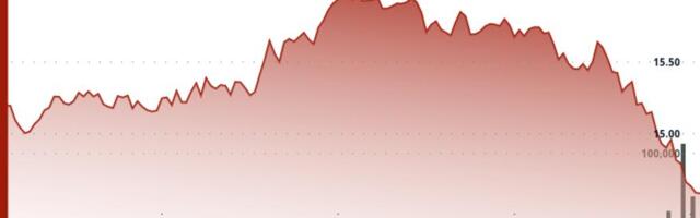 Chainlink Breaks Below $14.50 Amid Broader Selloff; Reserve Adds 74K LINK Despite Losses