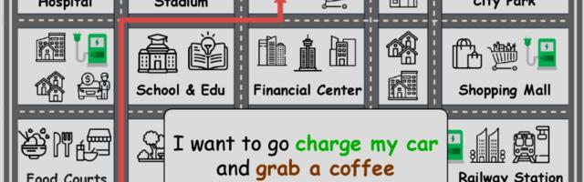 [Перевод] EVGeoQA: Оценка LLM в динамическом, многоцелевом геопространственном поиске