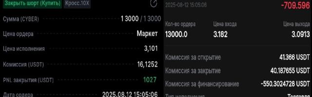 Что такое фандинг арбитраж и как сделать автоматический поиск спредов