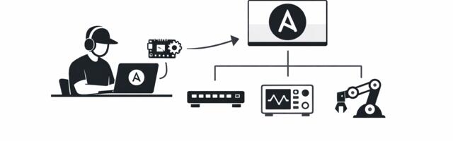 BareMetal CI Part 3: Ansible-коллекция для установки инструментов разработчика