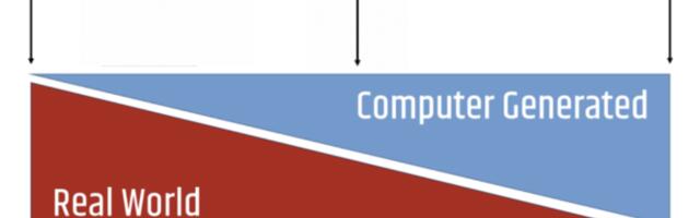 5 Reasons Why The Metaverse Matters