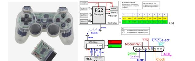 Подключение PlayStation2 Джойстика к Микроконтроллеру (или Переходник между человеком и компьютером)