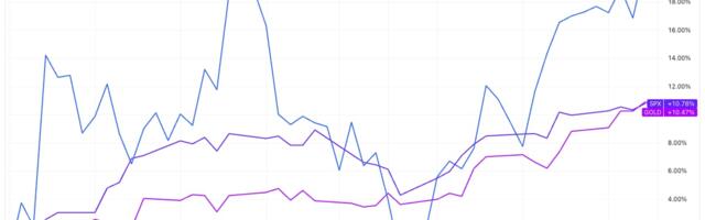 BlackRock Highlights Bitcoin's Unique Properties, Believes BTC is Risk-Off in the Long Term