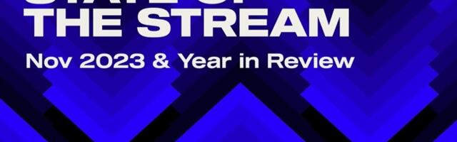 KaiCenat, LoL, Diablo IV top Twitch 2023 charts | StreamElements