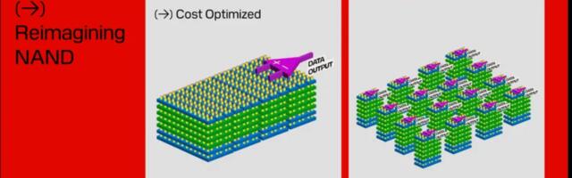 Samsung's biggest rival and Sandisk have come together to standardize High Bandwidth Flash memory - which could mean better AI performance for everyone