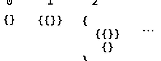 [Перевод] Что открыл Гёдель