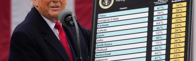 Trump says he’s not planning to extend a pause on global tariffs beyond July 9