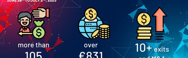 Odoo raised €150 million,  Software AG was acquired for €2.4 billion, and more than €831 million was invested in European Tech last week