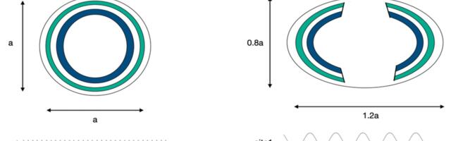 Samsung's biggest memory rival has a clever plan to make SSDs bigger (but not cheaper) — split-cell 5-bit flash sounds like RAID-0 on hard drives, but for SSD