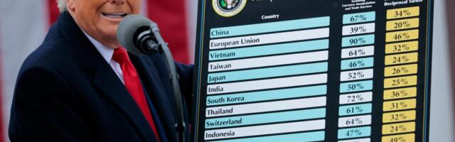 Trump Is Threatening 100% Tariffs Again, This Time as Retaliation for Taxes on Big Tech