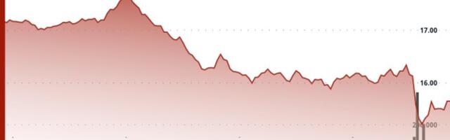 Chainlink Drops 10% Amid Crypto Selloff; New Rewards Program Unveiled