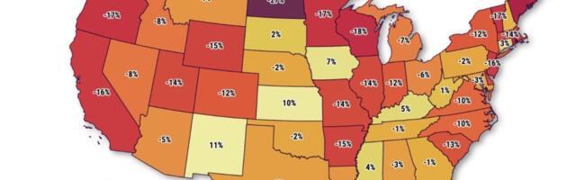 127,542 fewer Californians departed last year, biggest dip in US