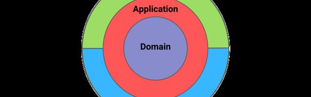 Чистая архитектура