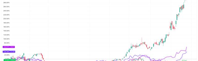 Bitcoin Miners Surge on Speculation of OpenAI-Driven Energy Demand
