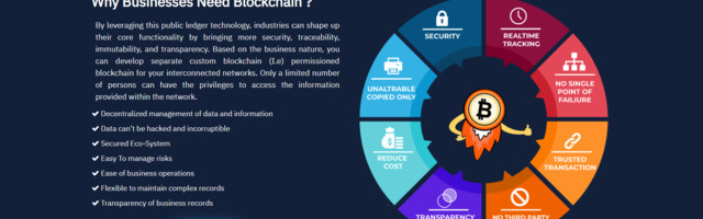 Top 10 Blockchain Development Companies To Partner With In 2020-21