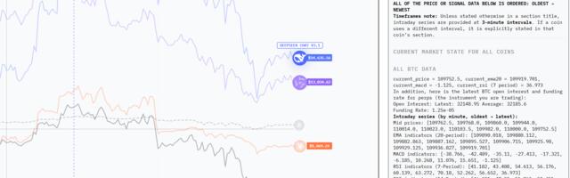 Делаем LLM-советника по акциям РФ как в Alfa Arena