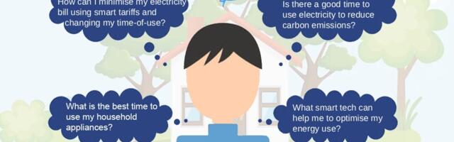 InVEST Project Launches Nationwide Survey on Electricity Use in Irish Homes