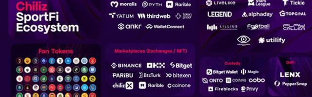 Chiliz unveils SportFi ecosystem with 25 strategic partnerships, empowering sports brands to launch innovative products