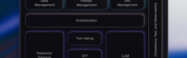 [Перевод] Что такое платформа оркестрации Voice AI