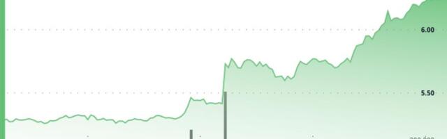 Uniswap’s UNI Jumps 19% as governance vote to activate protocol fees opens
