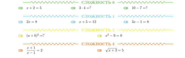 Если ты делаешь книгу в LaTeX, то ты обязательно должен знать эти фишки. часть 3/4