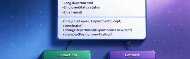 Как проектировать бизнес‑логику в микросервисах: 3 правила агрегатов, которые работают