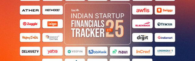 FY25 Financial Tracker: Tracking The Financial Performance Of Indian Startups