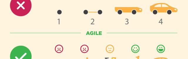 Мифы и реальность: есть ли основание противопоставлять Agile и Waterfall?